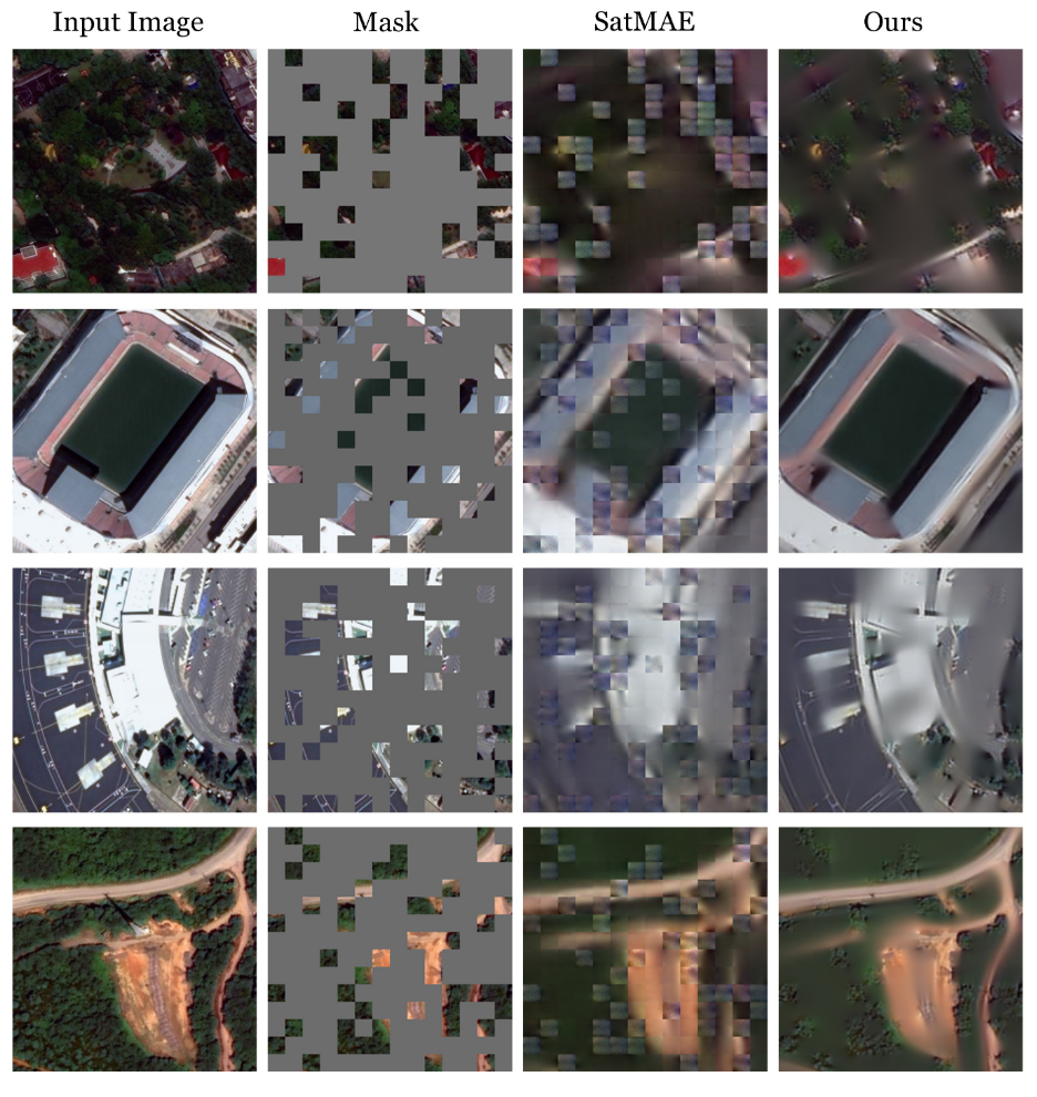 SatMAE++ vs SatMAE reconstruction comparison