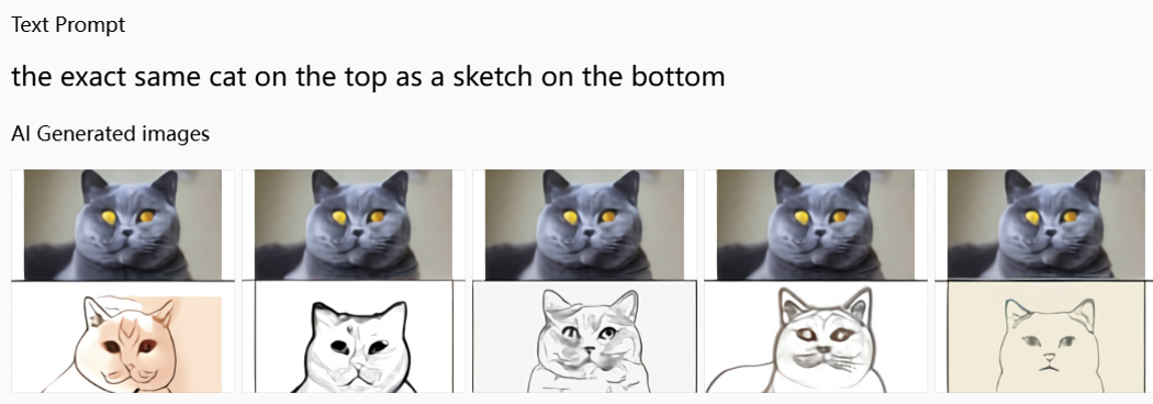 DALL-E 2 Capabilities: Zero-shot visual reasoning