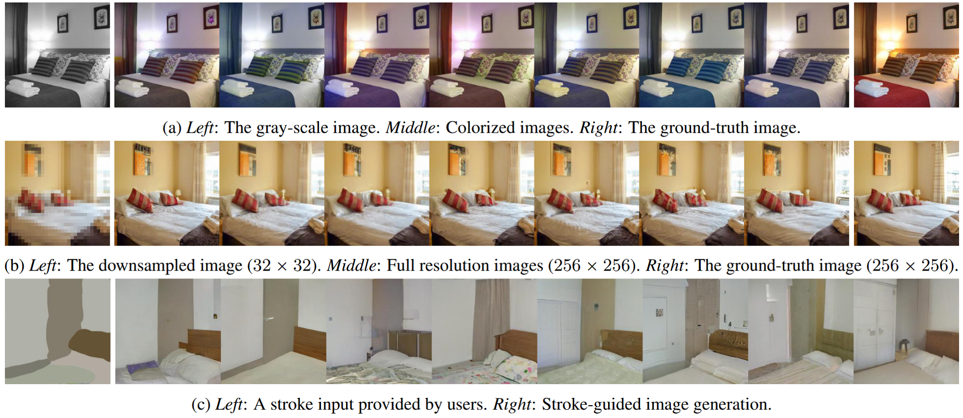 Consistency Model Applications
