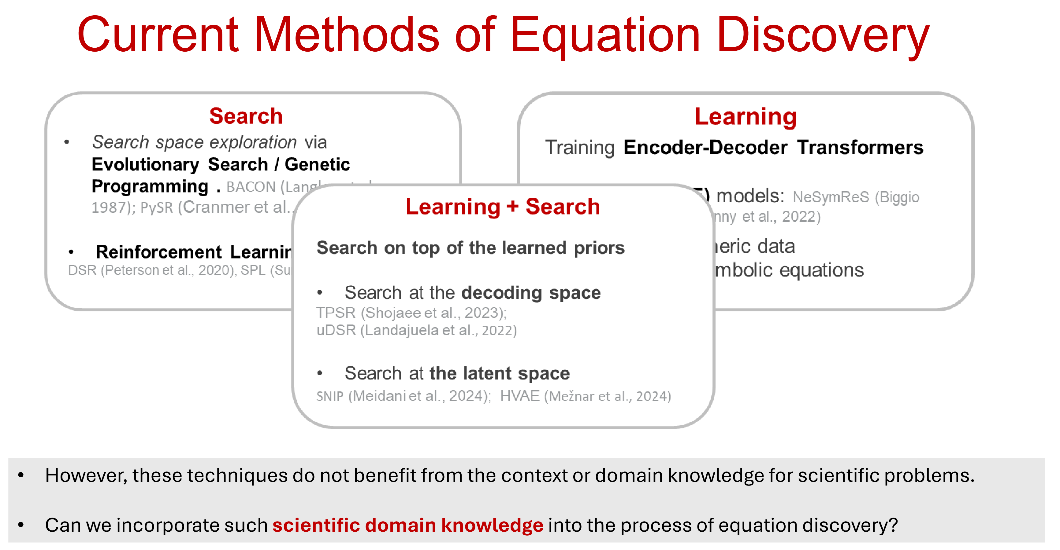 Current Methods of Equation Discovery